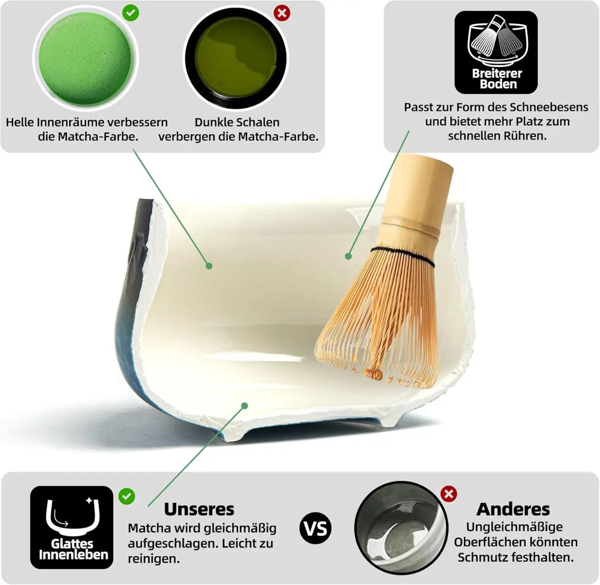 Matcha Set rosa Berg 7-tlg. von TEANAGOO