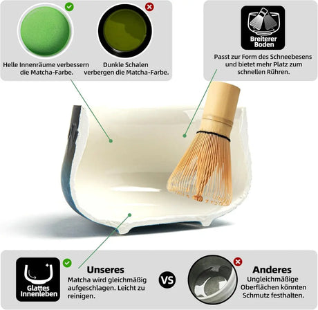 Matcha Set rosa Berg 7-tlg. von TEANAGOO