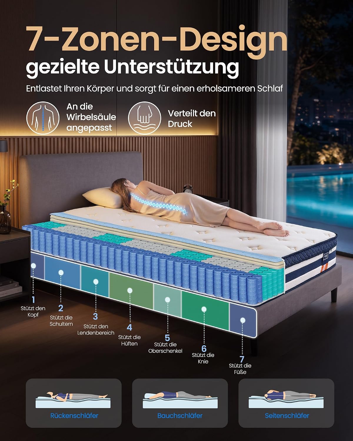 Hybridmatratze 140x200 cm 7 Zonen Quarzblau von Songmics