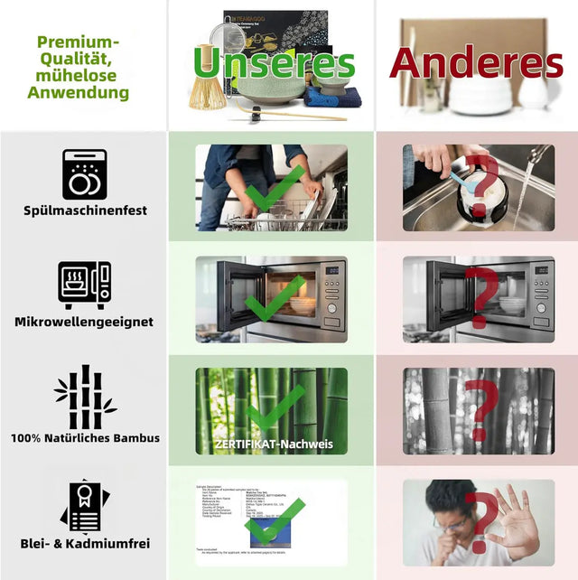 Matcha Set hellgrün 7-tlg. von TEANAGOO