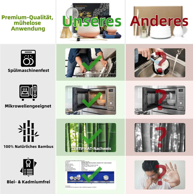 Matcha Set rosa Berg 7-tlg. von TEANAGOO