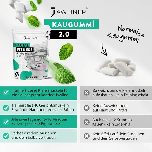 Fitness Mint Chewing Gum 100g Pack von JAWLINER