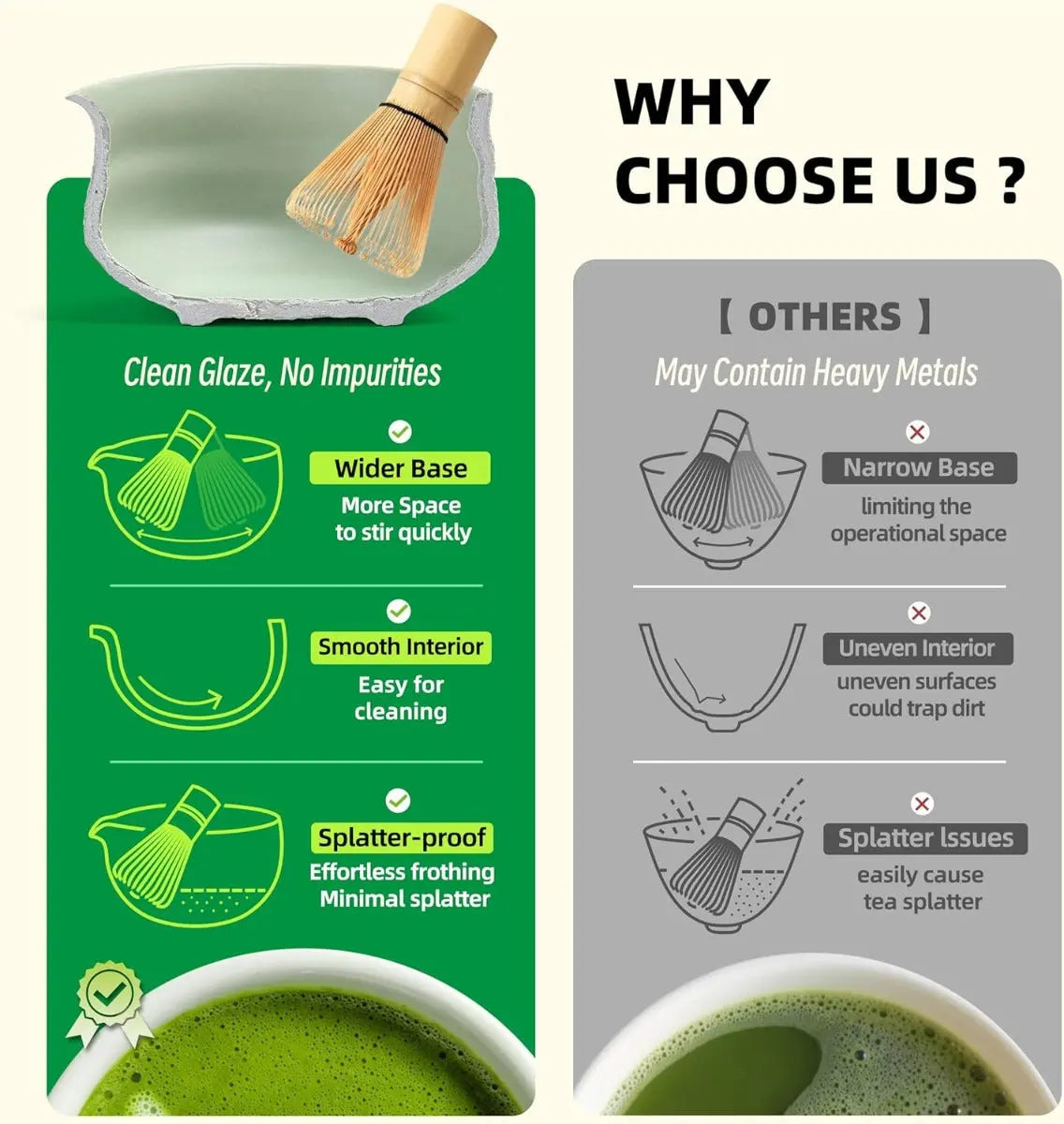 Matcha Set Hellgrün mit Ausgiessschale 7-tlg. von TEANAGOO