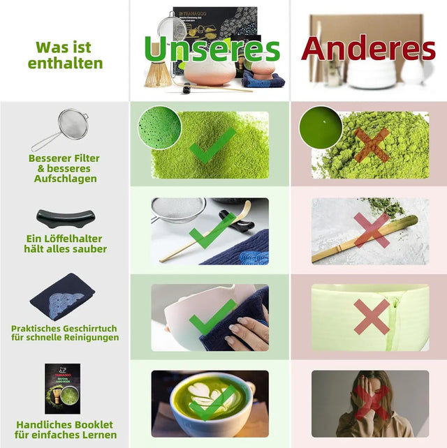 Matcha Set rosa Berg 7-tlg. von TEANAGOO