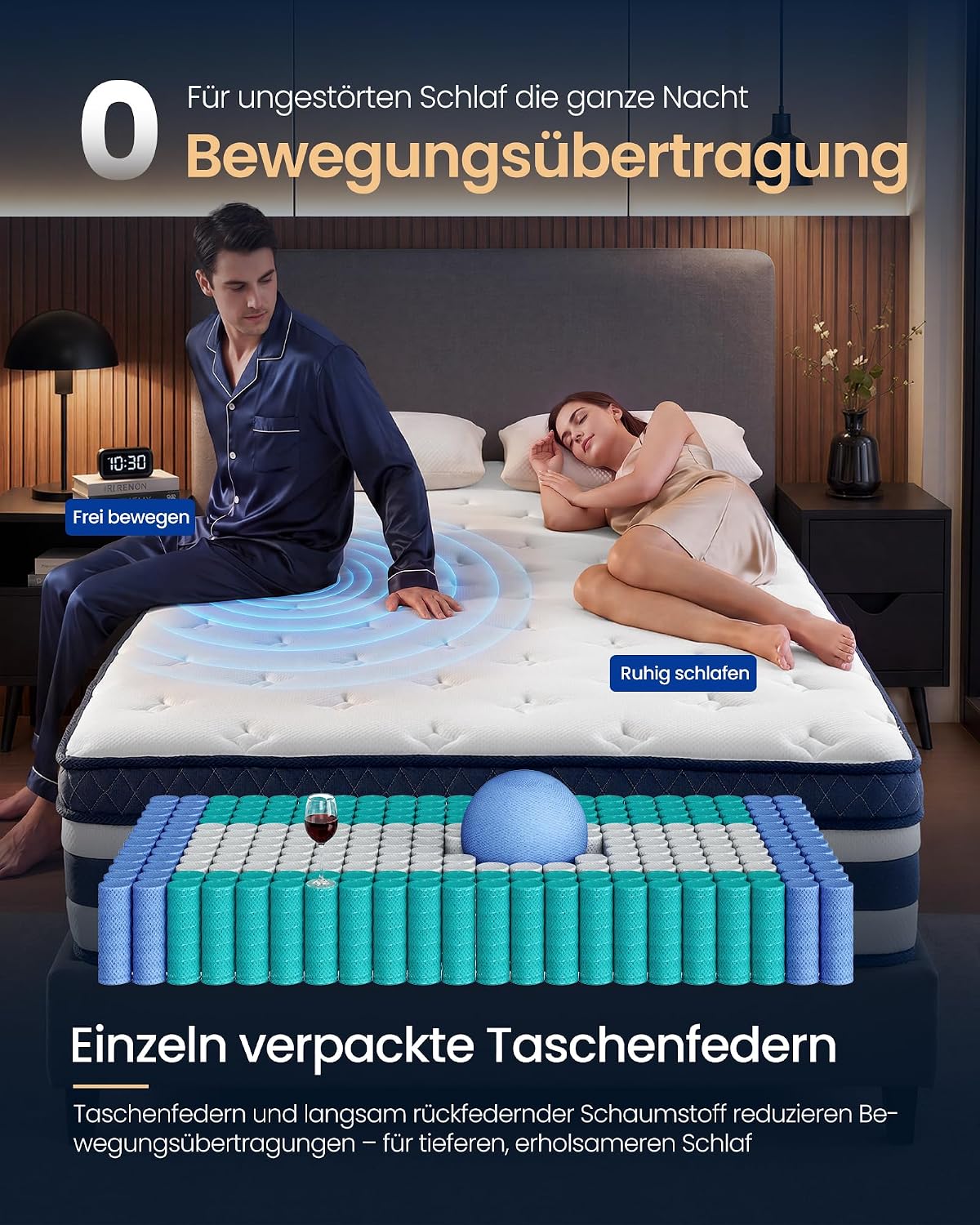 Hybridmatratze 140x200 cm 7 Zonen Quarzblau von Songmics