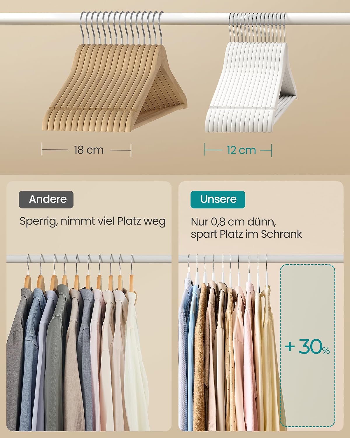 Kleiderbügel Set 30 Stück Birkenholz cloud-weiss 360° von Songmics
