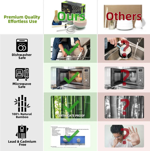 Matcha Set rosa 9-tlg. von TEANAGOO