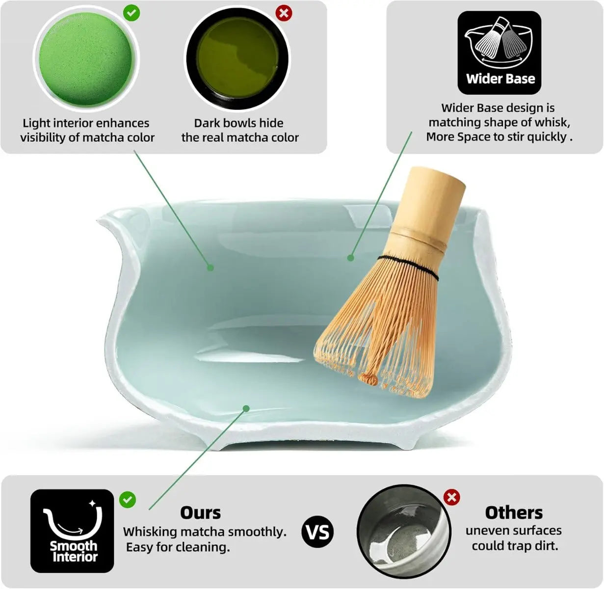 Matcha Set Jade Berg 9-tlg. von TEANAGOO