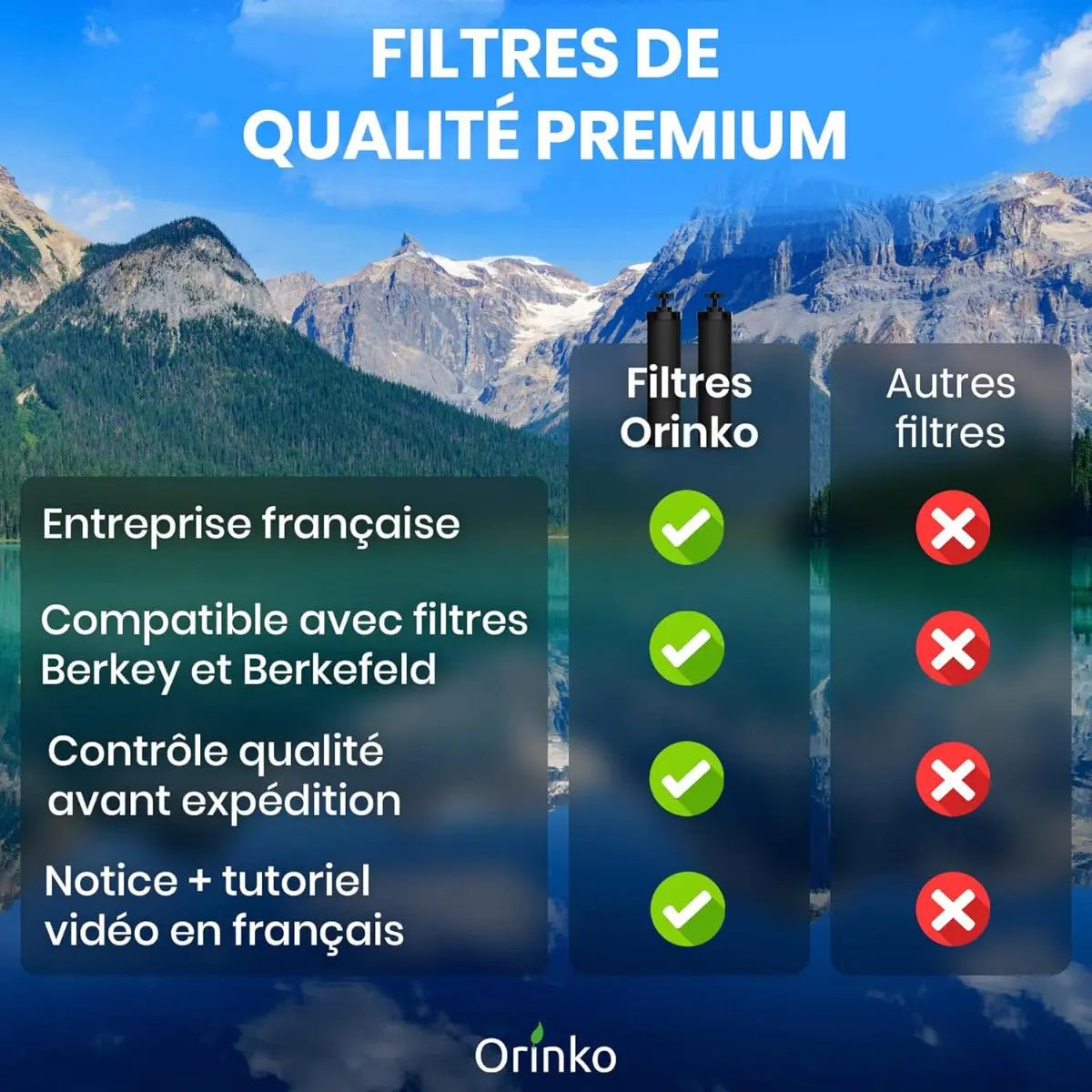 Gravity Wasserfilter für Berkey & Berkefeld 4er Set von Orinko