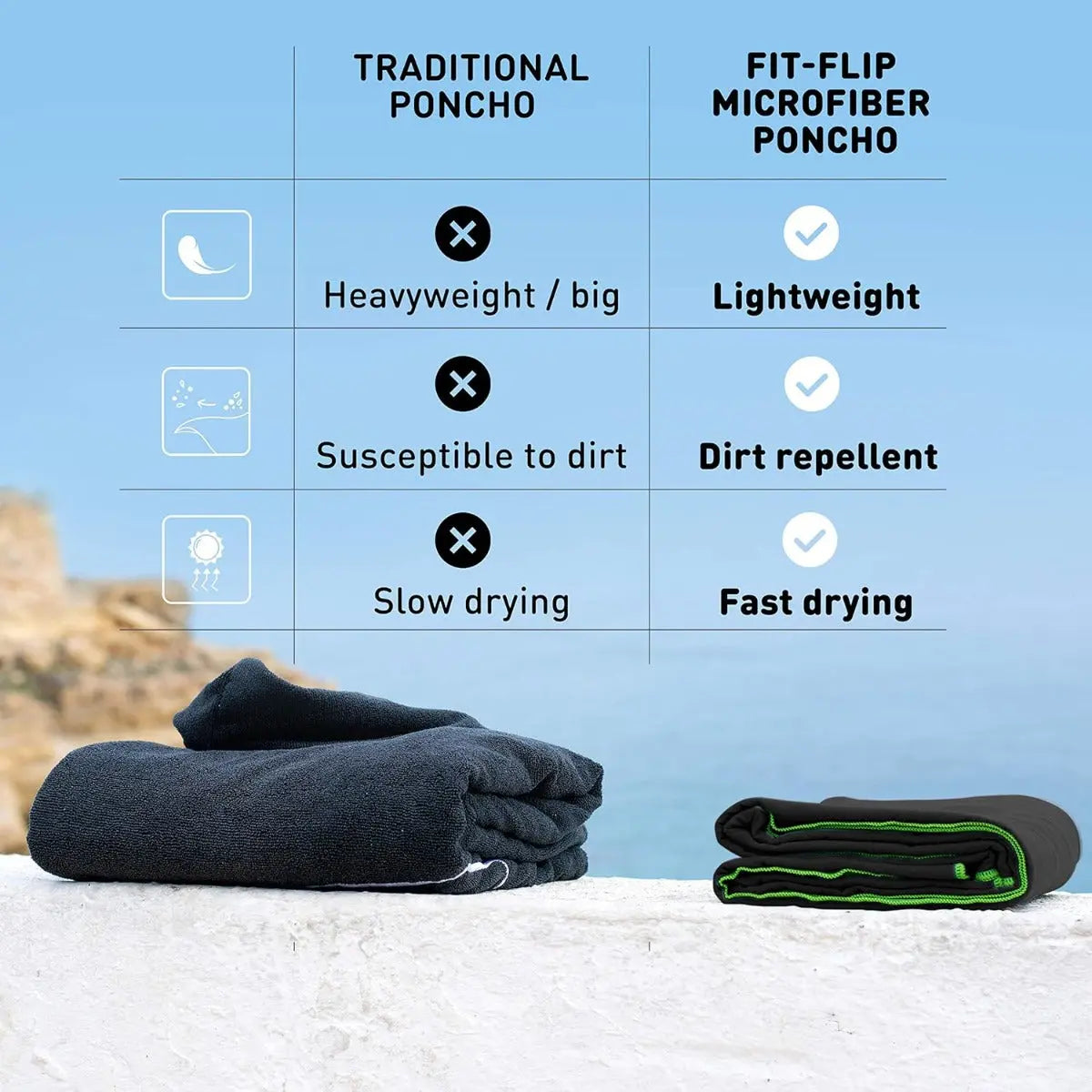 Badeponcho Mikrofaser Unisex schnelltrocknend mit Kapuze M Schwarz-Grün von guteszeug.ch