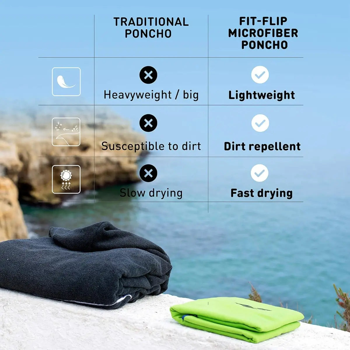 Badeponcho Mikrofaser Unisex schnelltrocknend mit Kapuze M Grün-Dunkelblau von guteszeug.ch