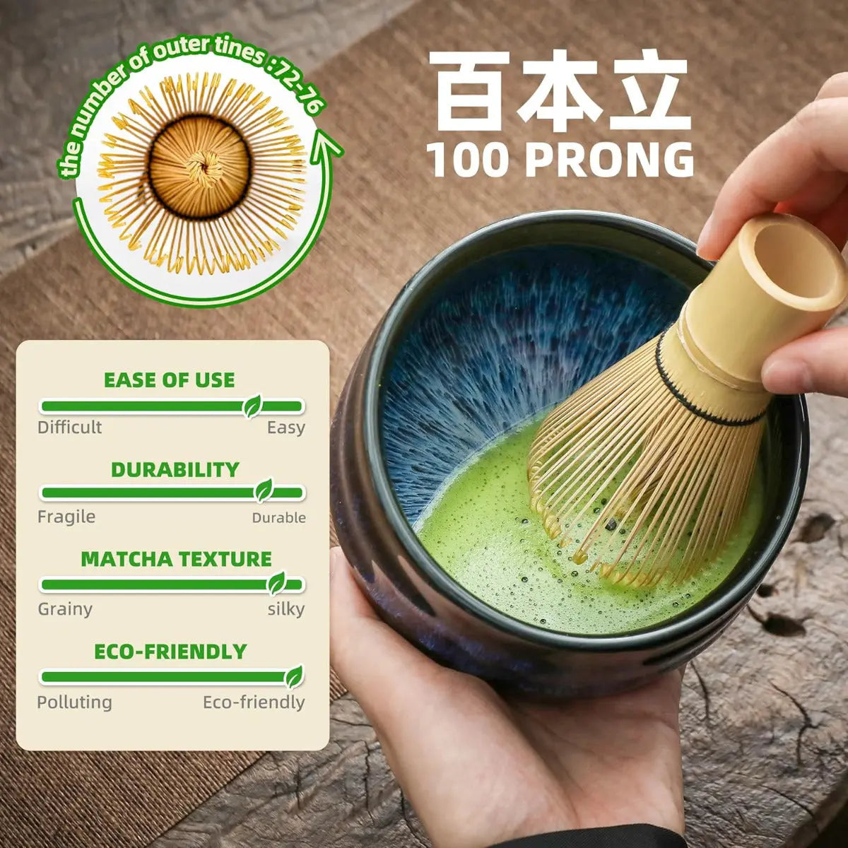 Matcha Set dunkelblau 7-tlg. von TEANAGOO