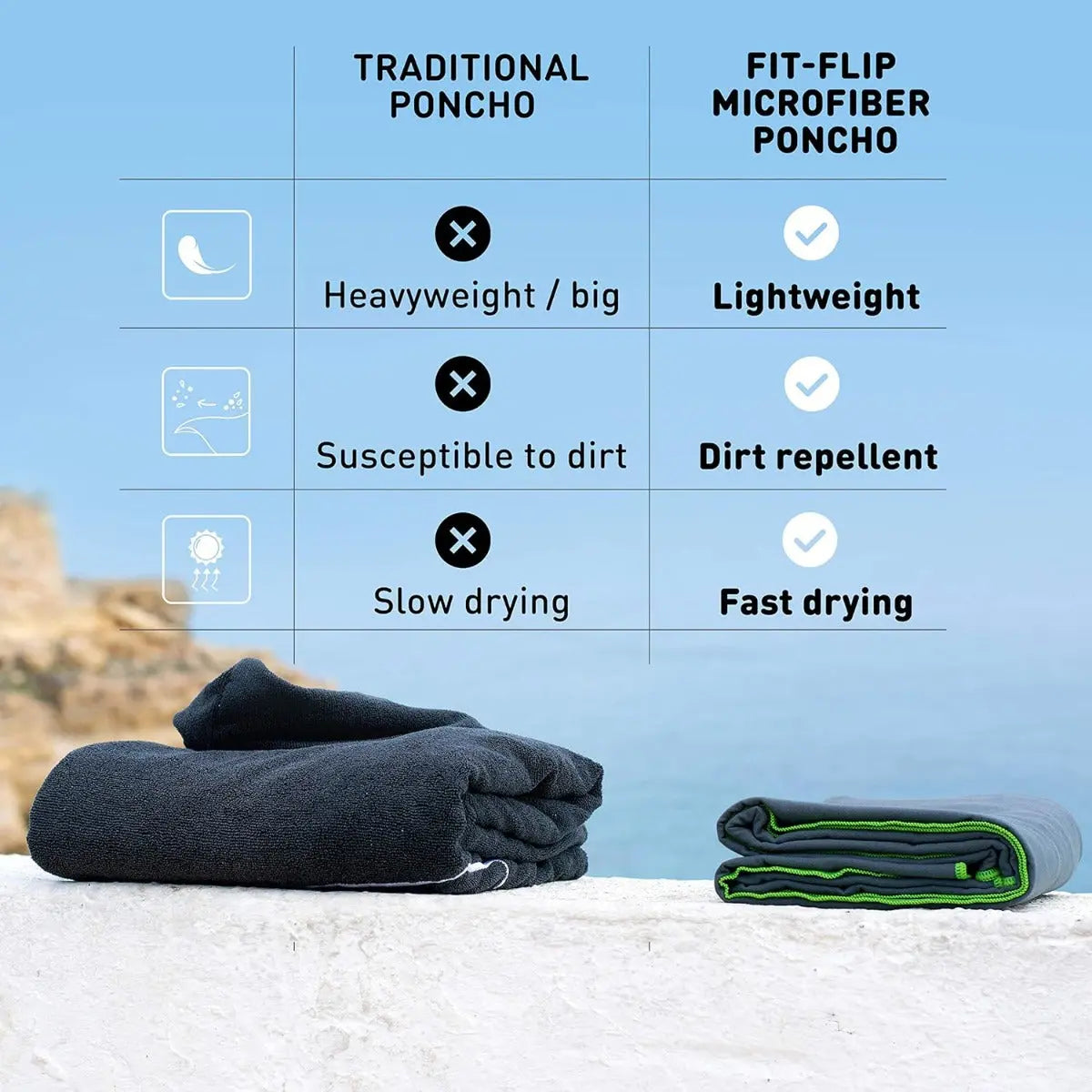 Badeponcho Mikrofaser Unisex schnelltrocknend mit Kapuze M Dunkelgrau-Grün von guteszeug.ch