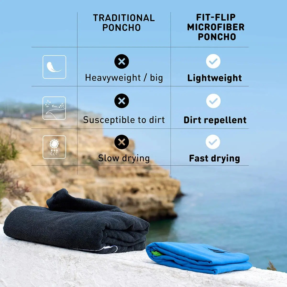 Badeponcho Mikrofaser Unisex schnelltrocknend mit Kapuze L Blau-Grün von guteszeug.ch