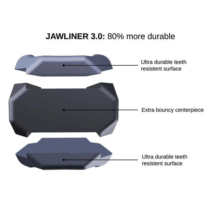 Advanced Jaw Muscle Exerciser  3.0 von JAWLINER