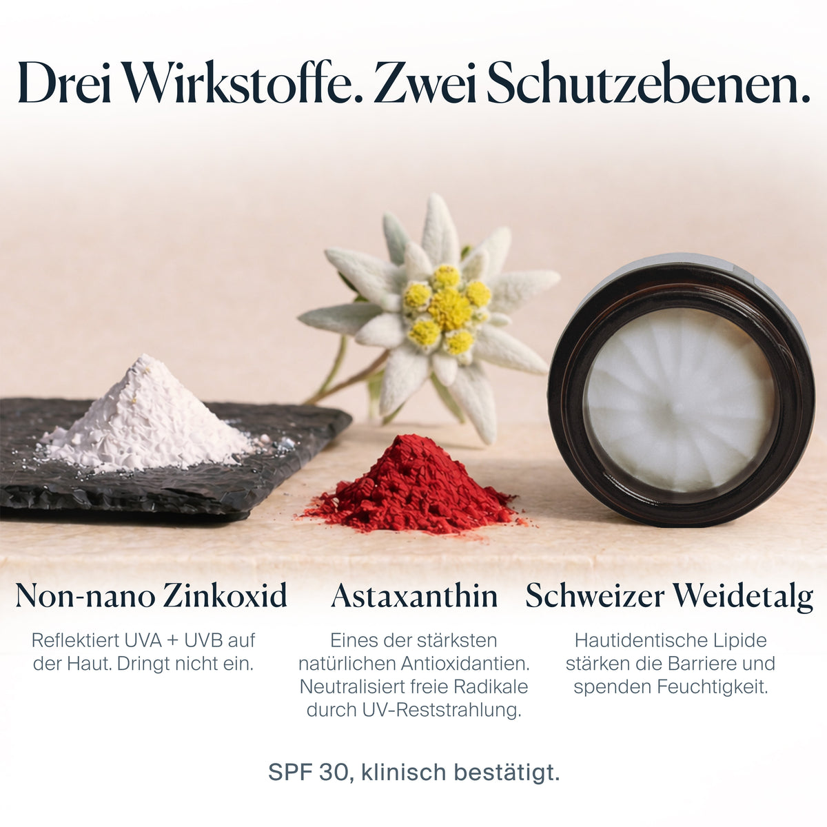 Tallow SUN - Natürlicher Sonnenschutz LSF 30 mit Rindertalg, Astaxanthin & Vitamin E, 60ml von guteszeug.ch