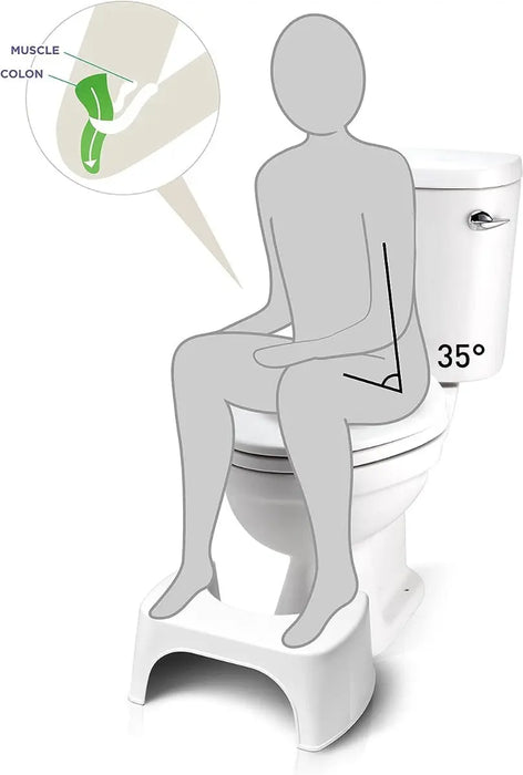 Toilettenhocker Schwarz von Well Care