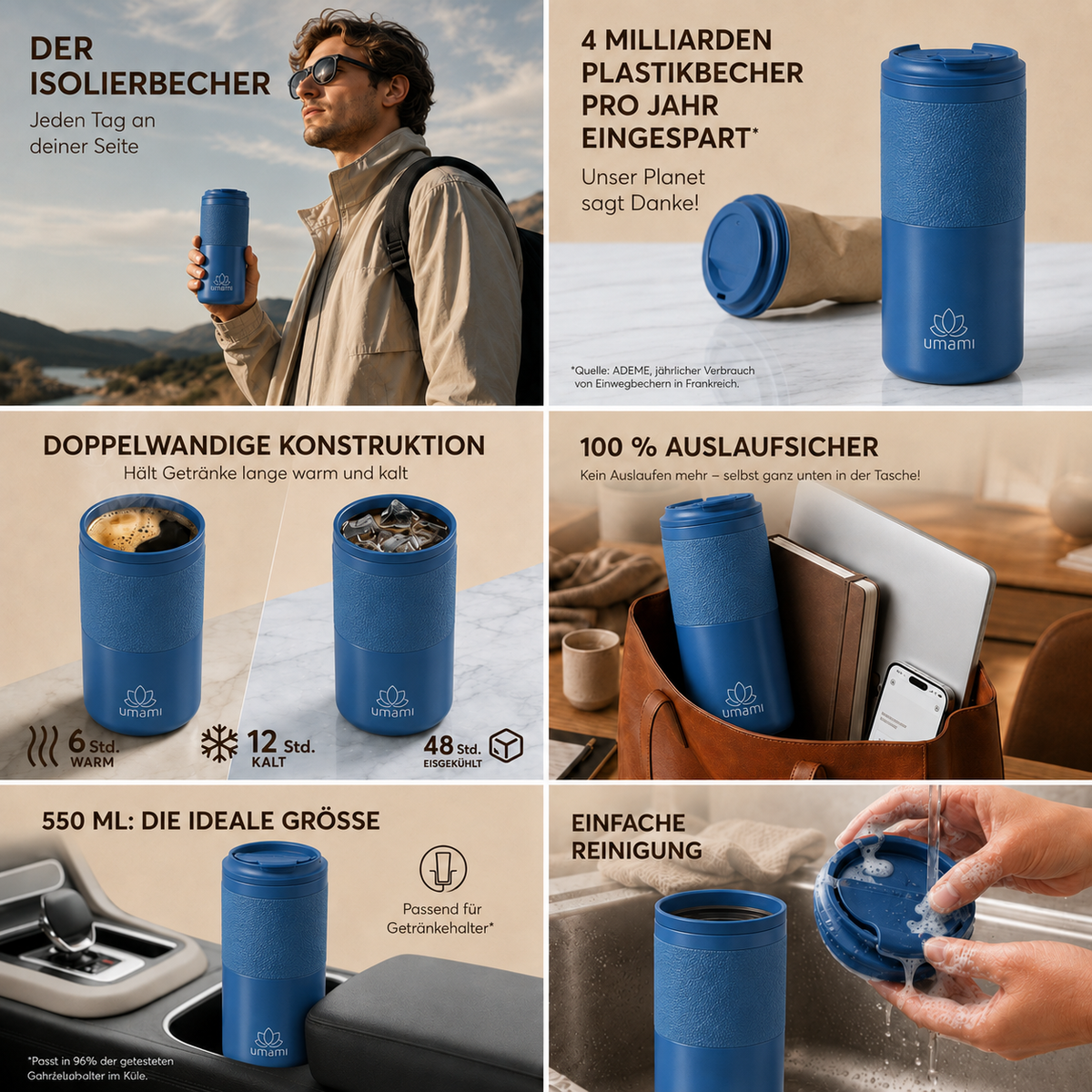 Thermobecher Blau 550 ml von Umami