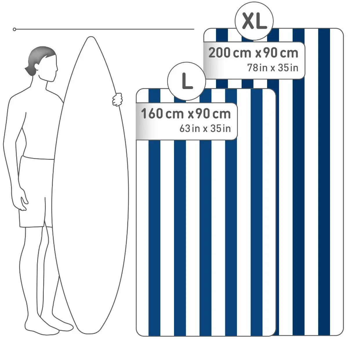 Strandtuch XXL Mikrofaser schnelltrocknendes Badetuch 200x90cm Marineblau - Weiss von Fit-Flip