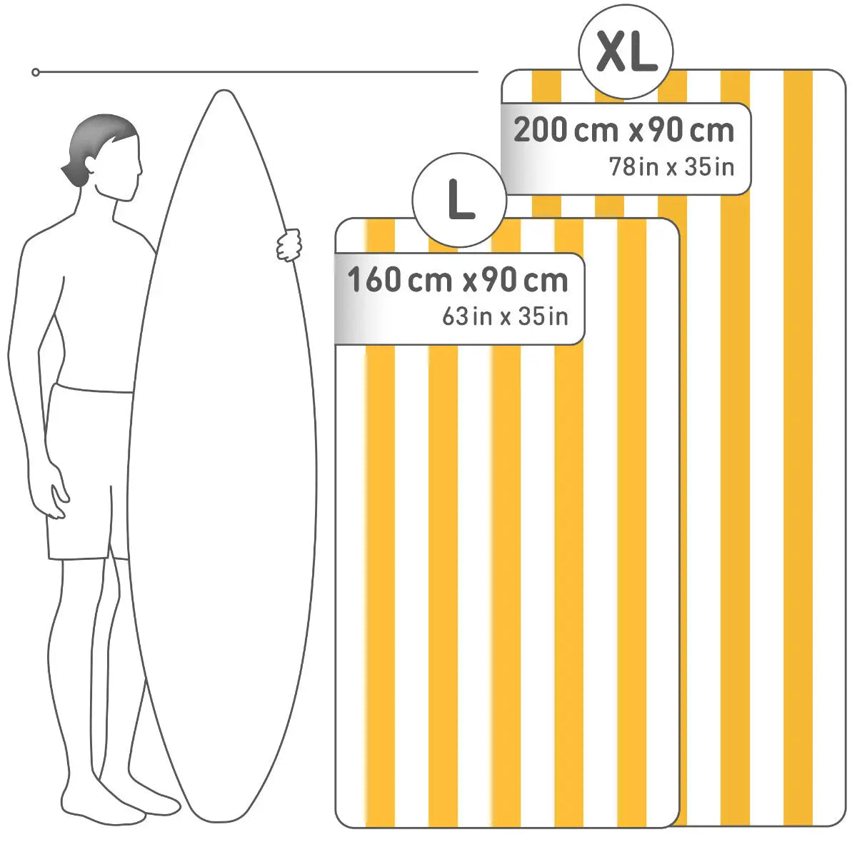 Strandtuch XXL Mikrofaser schnelltrocknendes Badetuch 200x90cm Zitronengelb - Weiss von Fit-Flip
