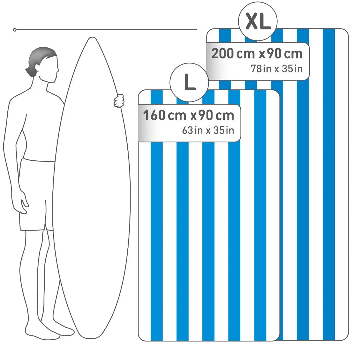 Strandtuch XXL Mikrofaser schnelltrocknendes Badetuch 200x90cm Himmelblau - Weiss von Fit-Flip