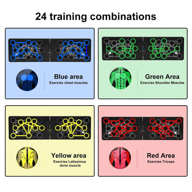 Liegestützbrett von Onamaste