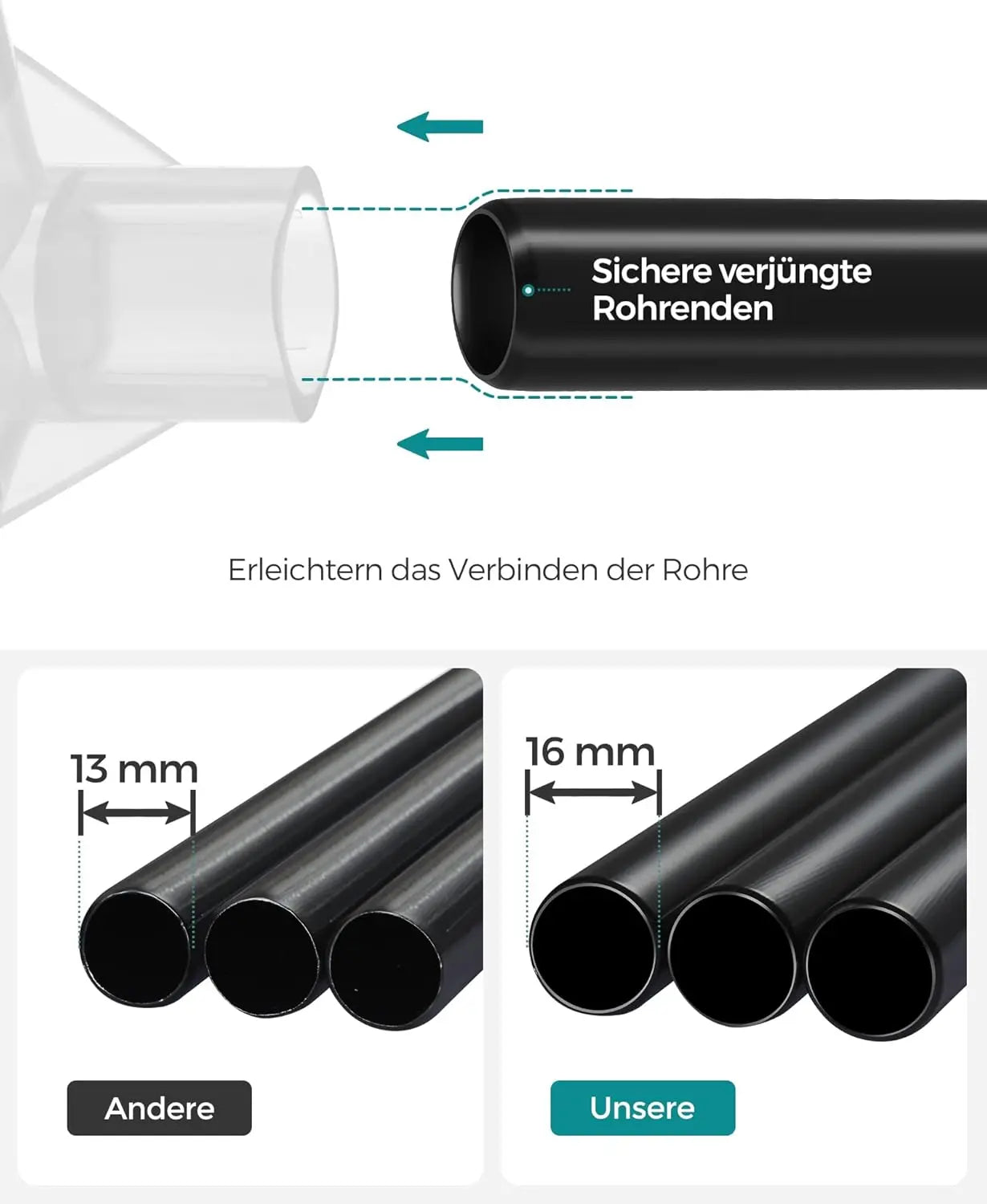 Stoffschrank 170cm grau 4 Hängefächer von Songmics