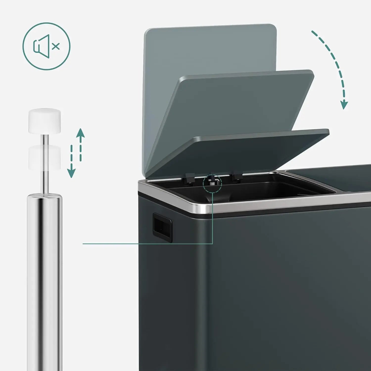 Treteimer 60L Mülltrennsystem grüngrau Metall von Songmics