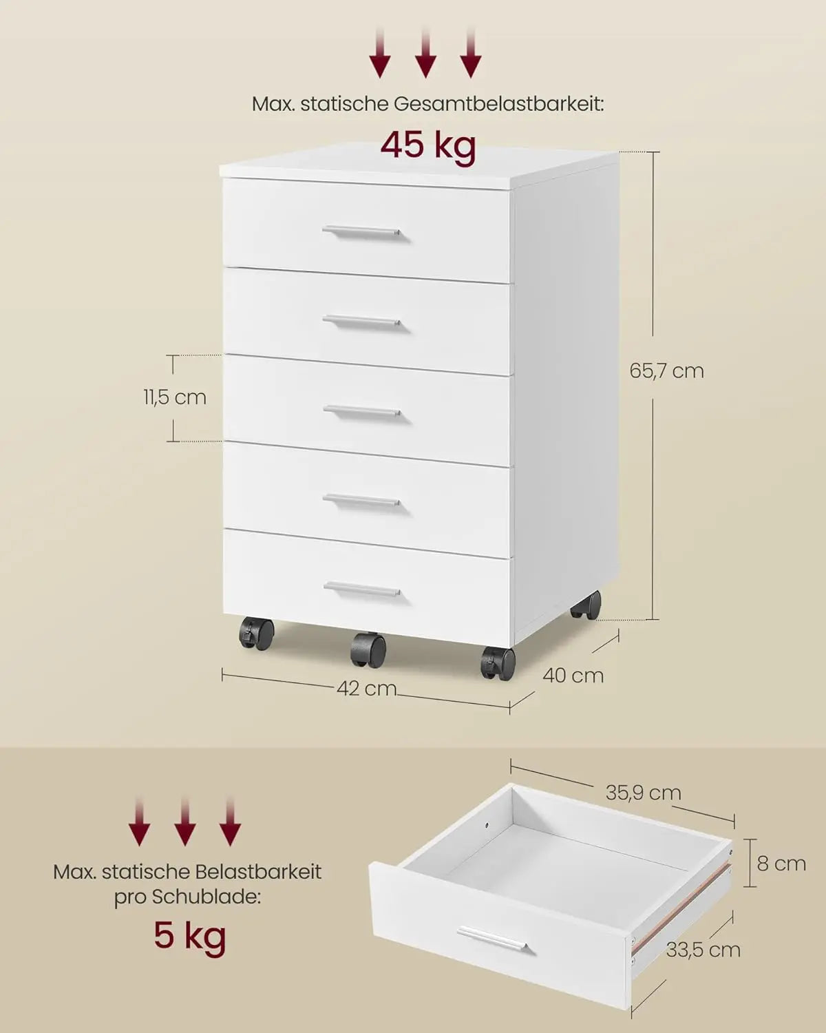 Rollcontainer 5 Schubladen weiss MDF von guteszeug.ch