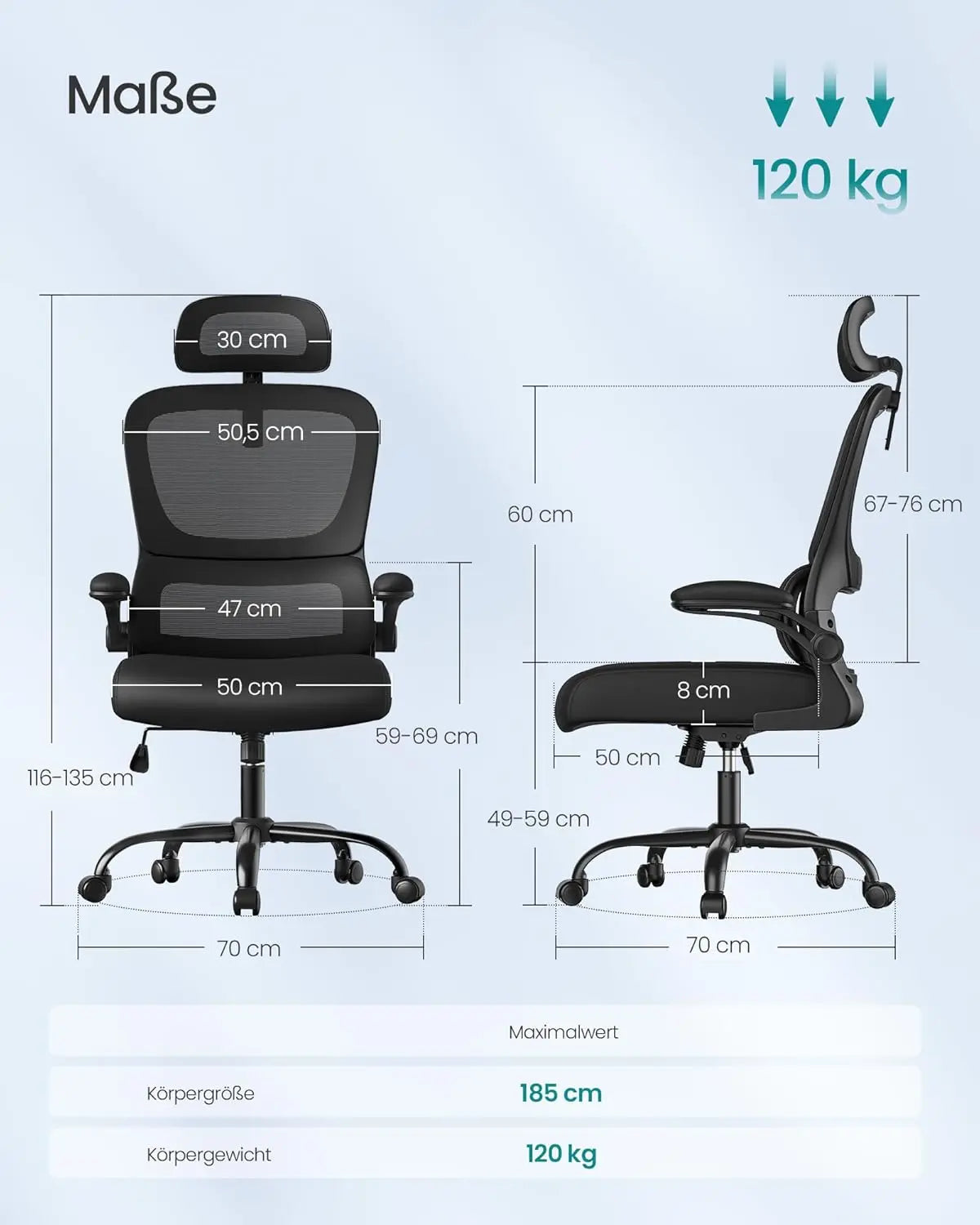 Bürostuhl ergonomisch Netz schwarz atmungsaktiv von guteszeug.ch