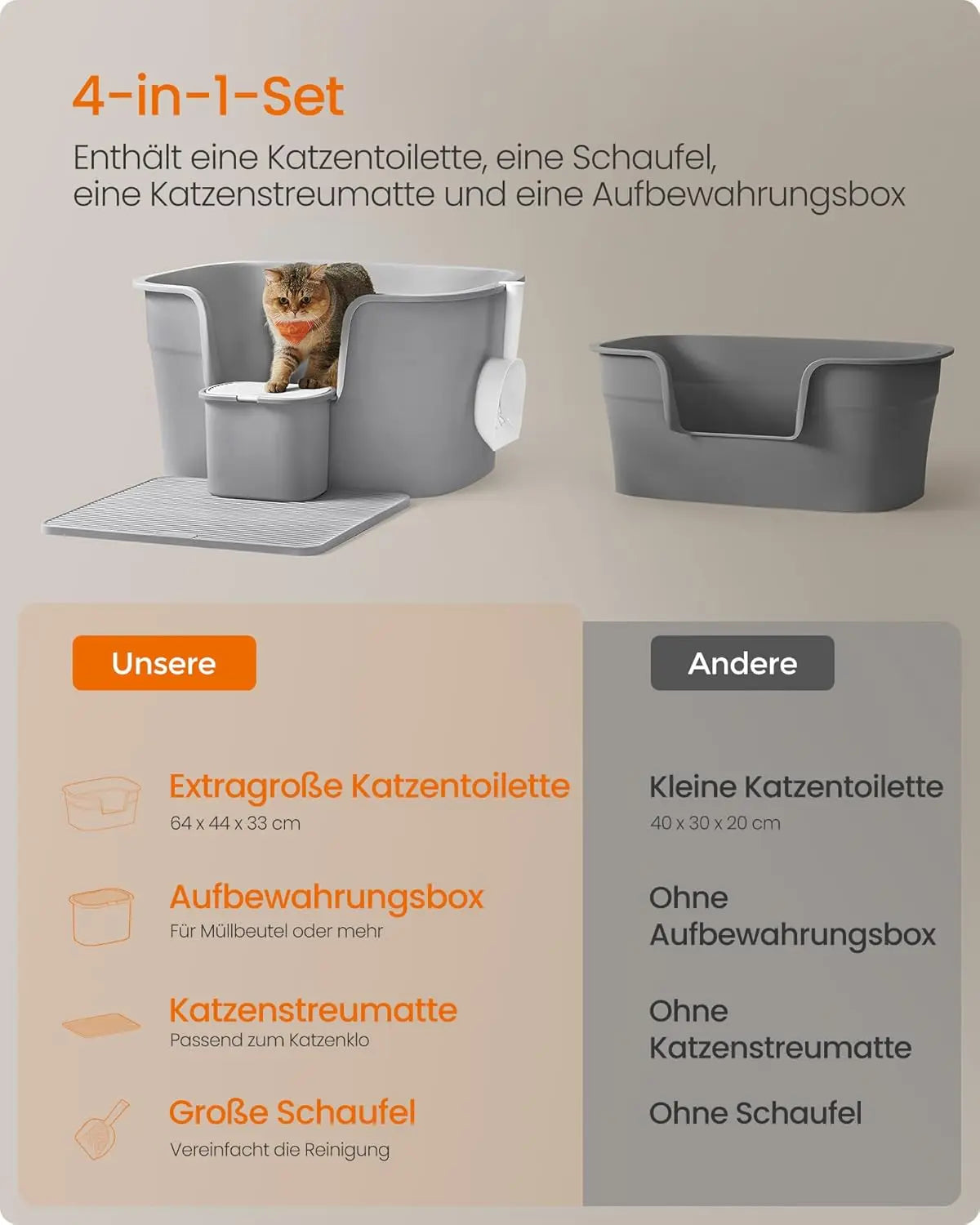 Katzentoilette extragross Mehrkatzenhaushalte Taubengrau Kunststoff von Songmics