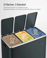 Mülleimer Küche Mülltrennsystem 3 Fächer Grüngrau von Songmics