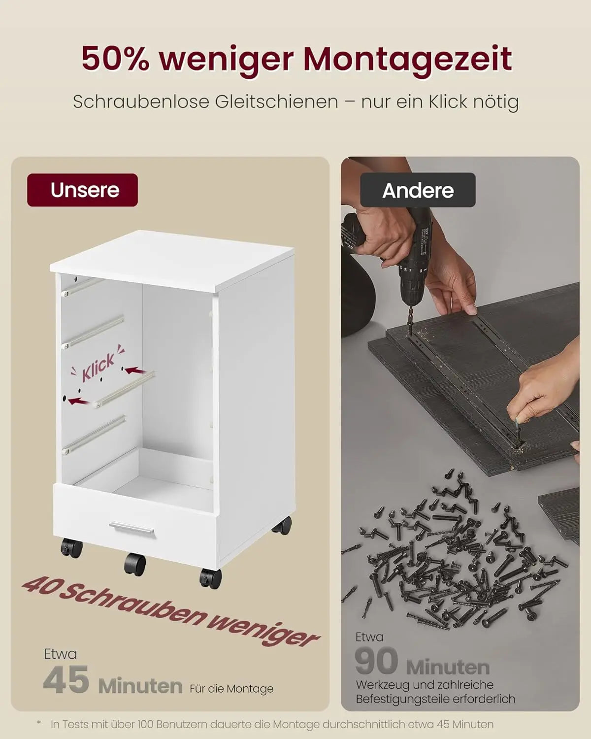 Rollcontainer 5 Schubladen weiss MDF von guteszeug.ch