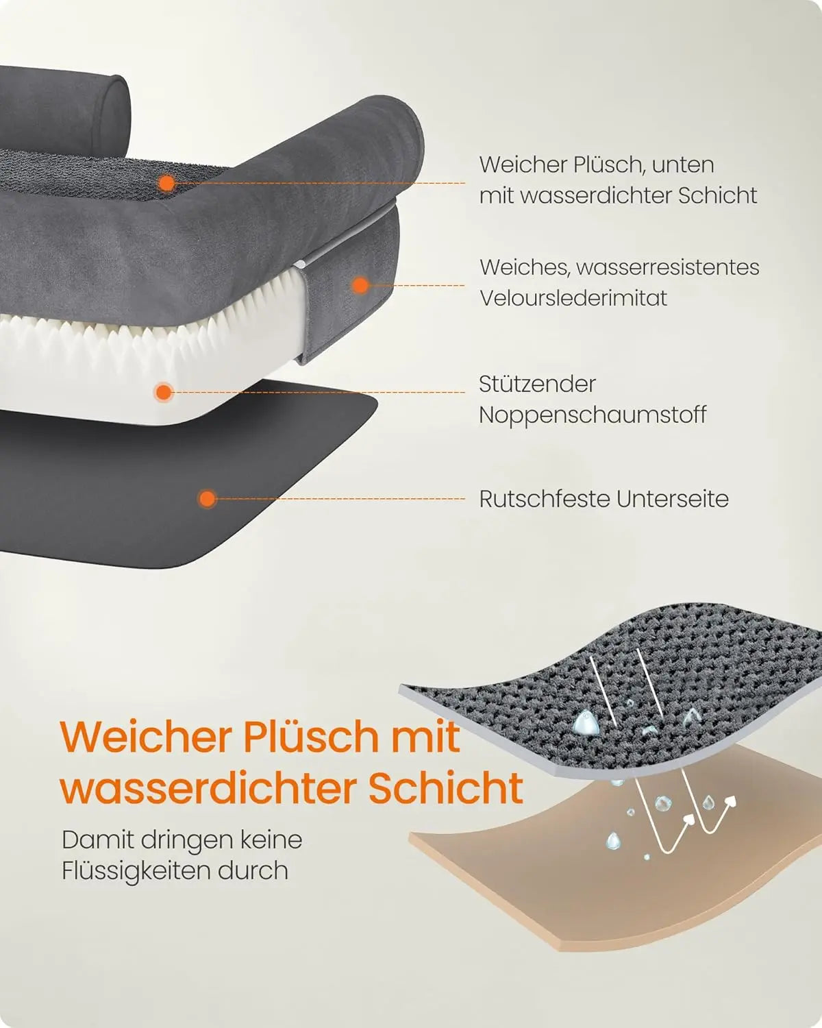 Hundebett orthopädisch waschbar dunkelgrau 106cm von Songmics