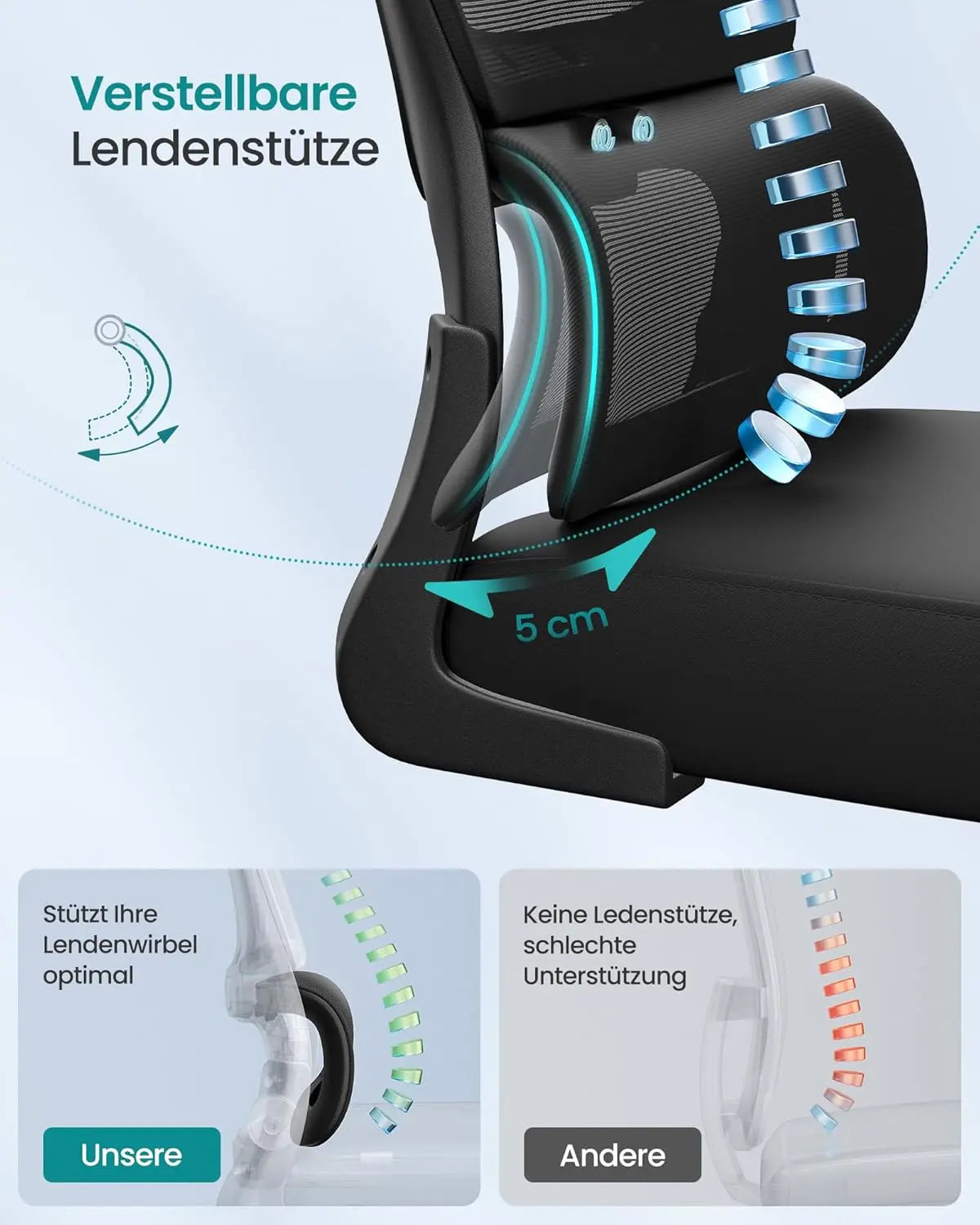 Bürostuhl ergonomisch Netz schwarz atmungsaktiv von guteszeug.ch