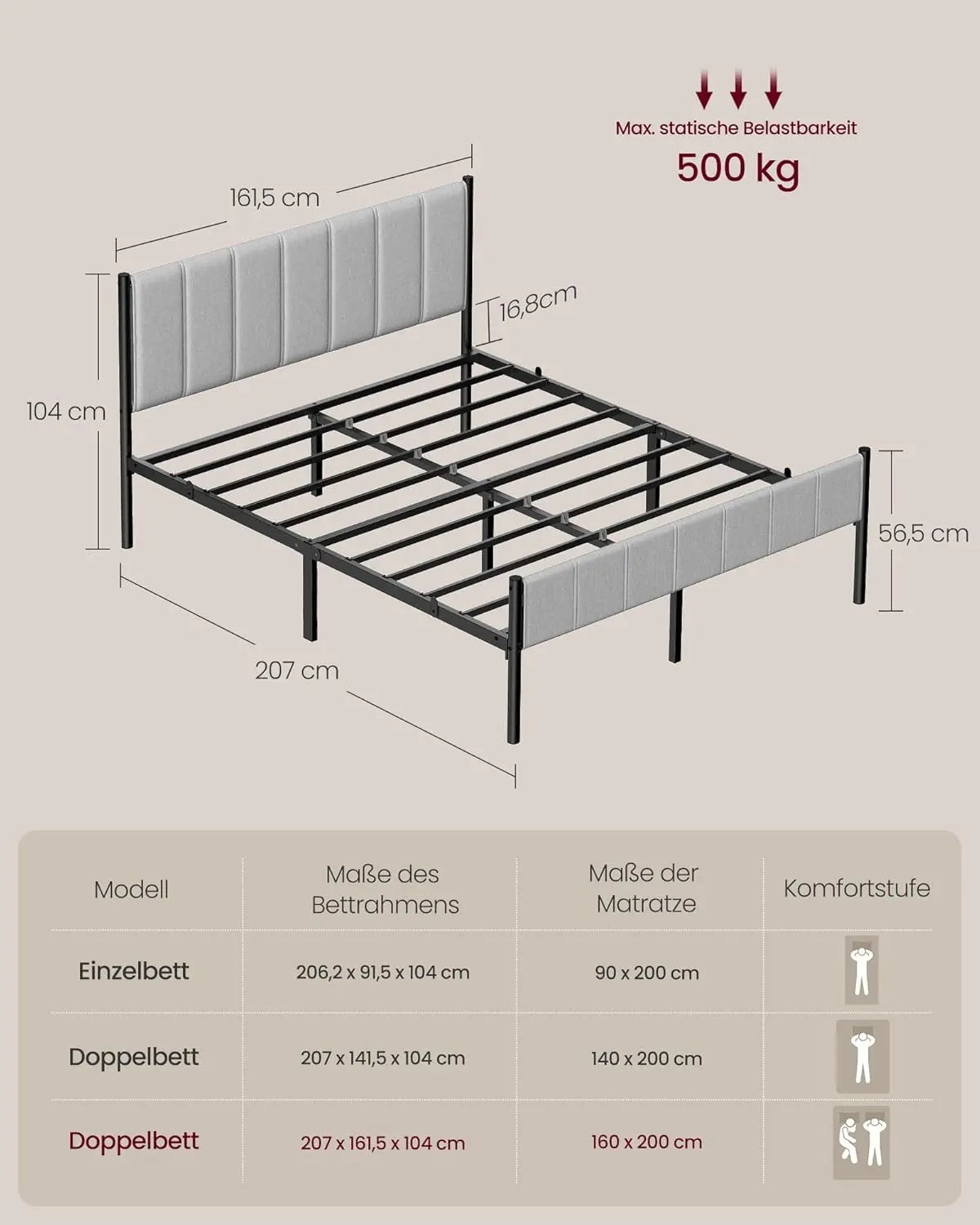 Doppelbettgestell gepolstert 160x200 grau Stahl von guteszeug.ch