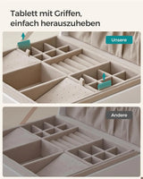 Schmuckkästchen mit Griff Weiss von Songmics