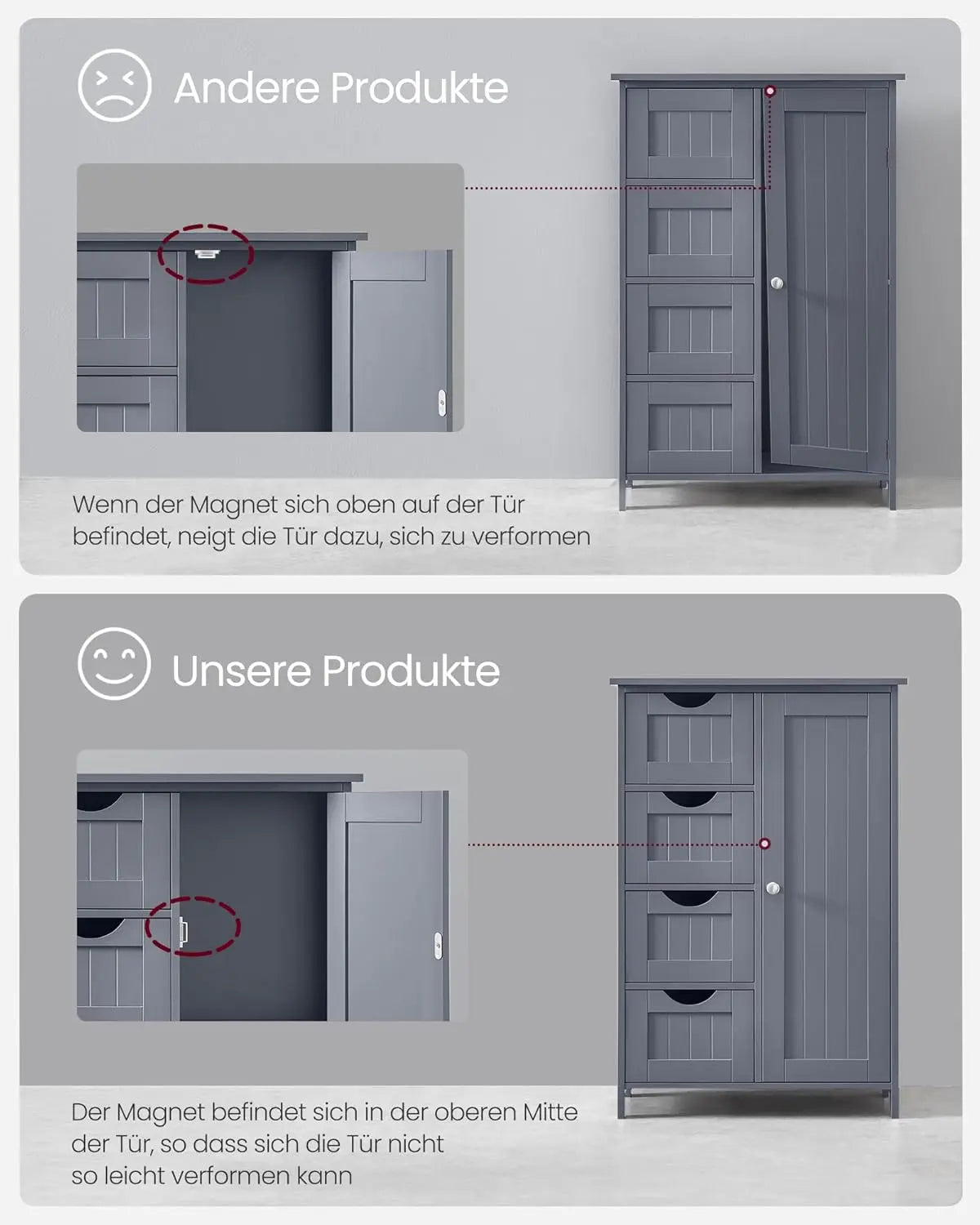 Badezimmerschrank mit Schubladen und Tür Grau von Songmics