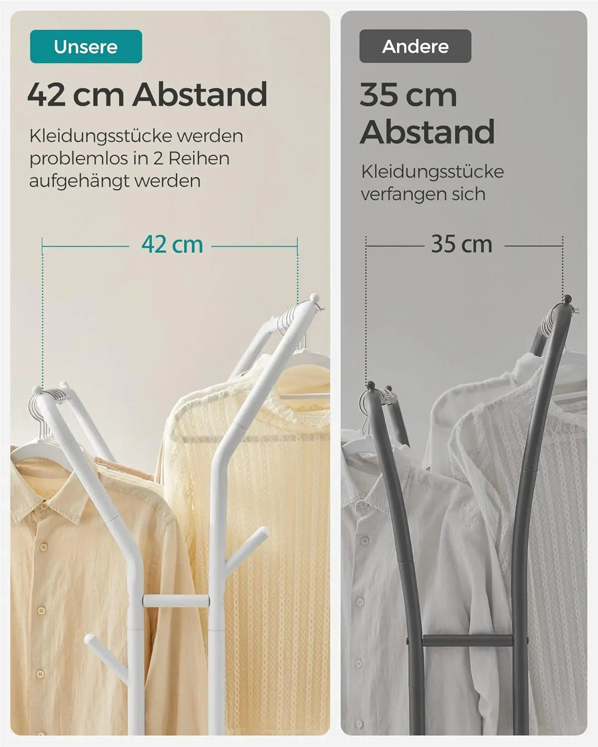 Kleiderständer Rollen Stahlrohre 100kg Weiss von Songmics