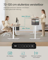 Schreibtisch elektrisch höhenverstellbar mit Memory Weiss von Songmics