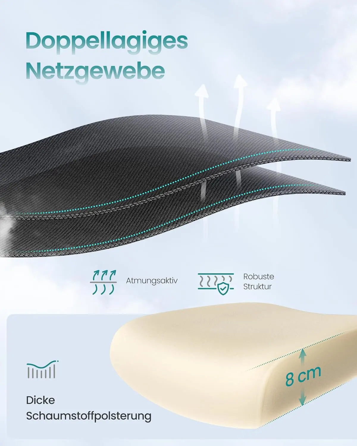 Bürostuhl ergonomisch Netz schwarz atmungsaktiv von guteszeug.ch