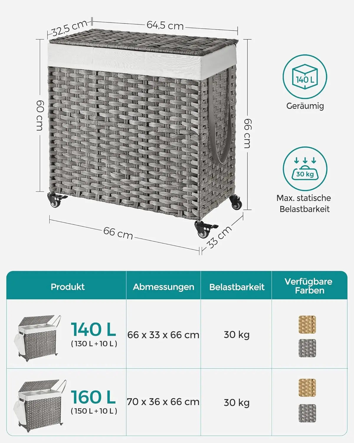 Wäschekorb Rattan-Optik 3 Fächer Grau von Songmics