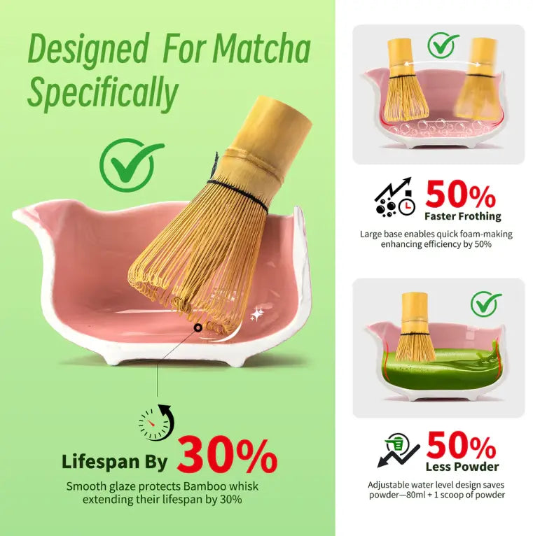 Matcha Set Pink Sakura mit Ausgiessschale 7-tlg. von TEANAGOO