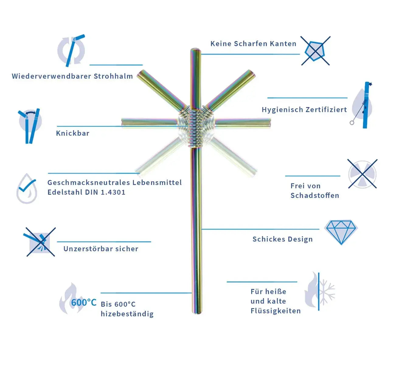 Edelstahl Trinkhalme Biegbar Silber 4er Set 22cm von Turtleneck Straw