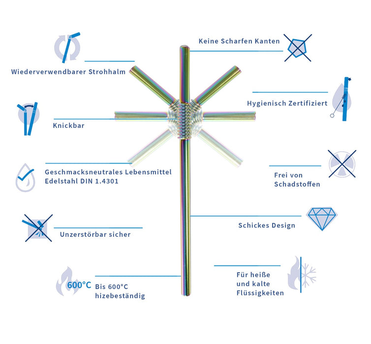 Edelstahl Trinkhalme Biegbar Rainbow 8er Set 22cm von Turtleneck Straw
