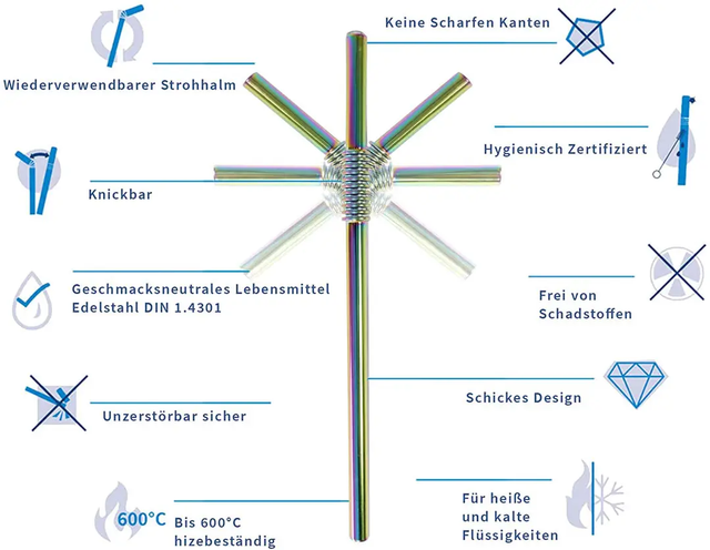 Edelstahl Trinkhalme Biegbar Schwarz 4er Set 22cm von KNYG